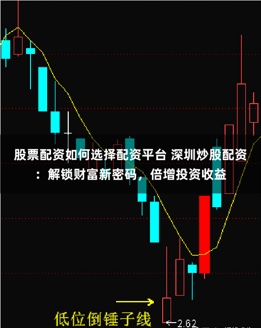 股票配资如何选择配资平台 深圳炒股配资：解锁财富新密码，倍增投资收益